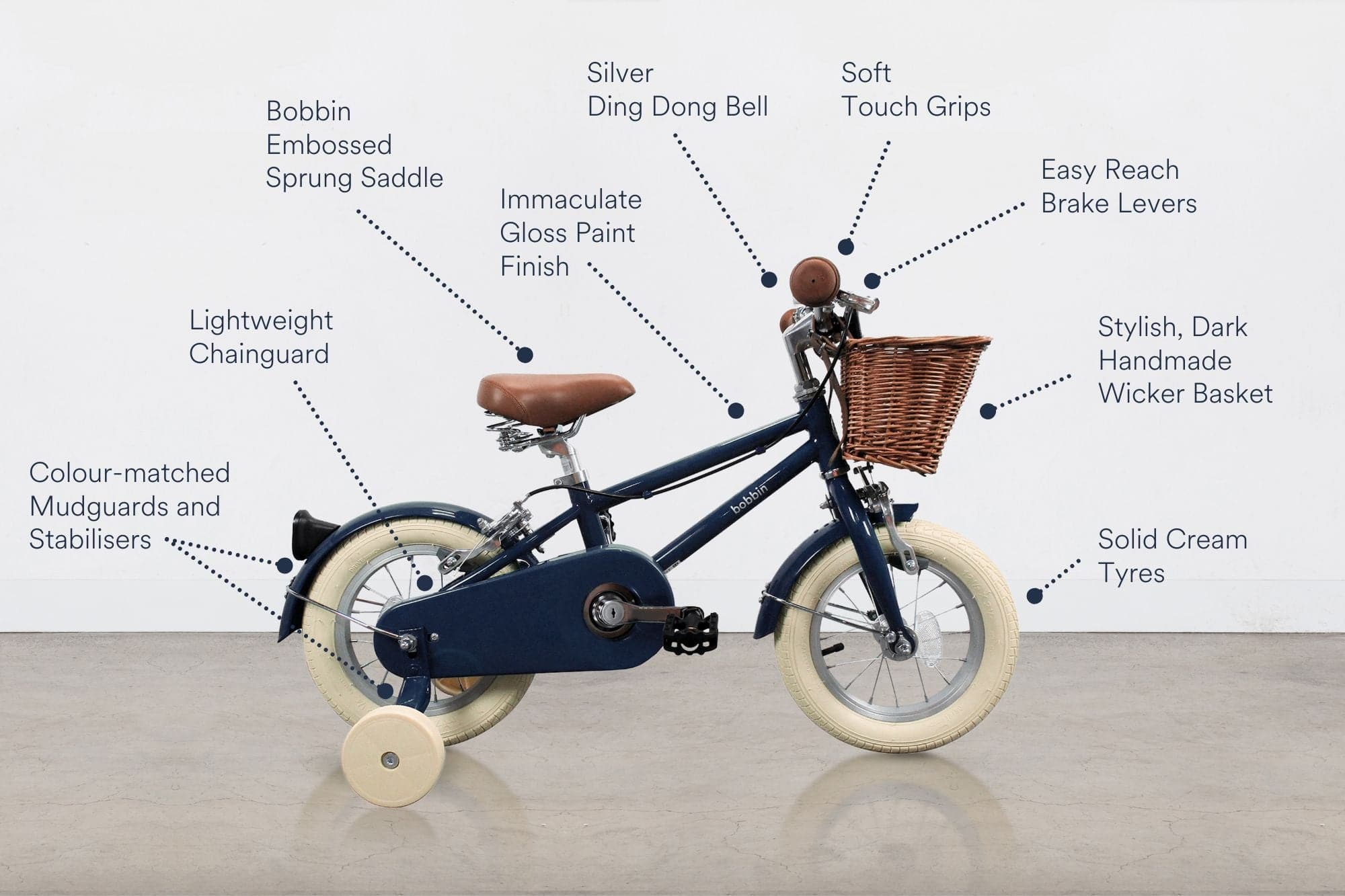 Moonbug 12" Wheel - Image 29